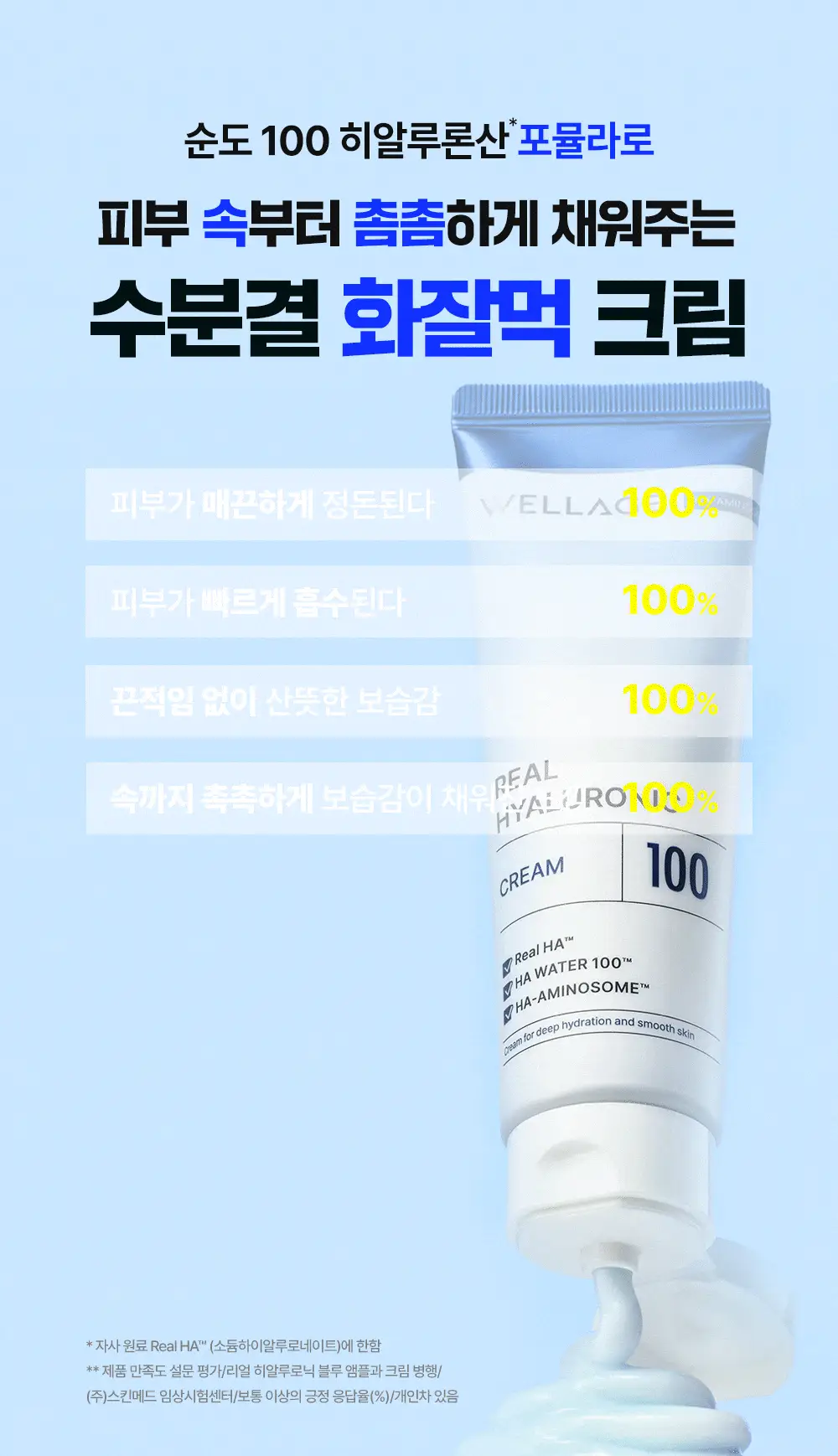 [화잘먹크림] 웰라쥬 리얼 히알루로닉 100 크림 50ml 더블 기획 상세페이지 20